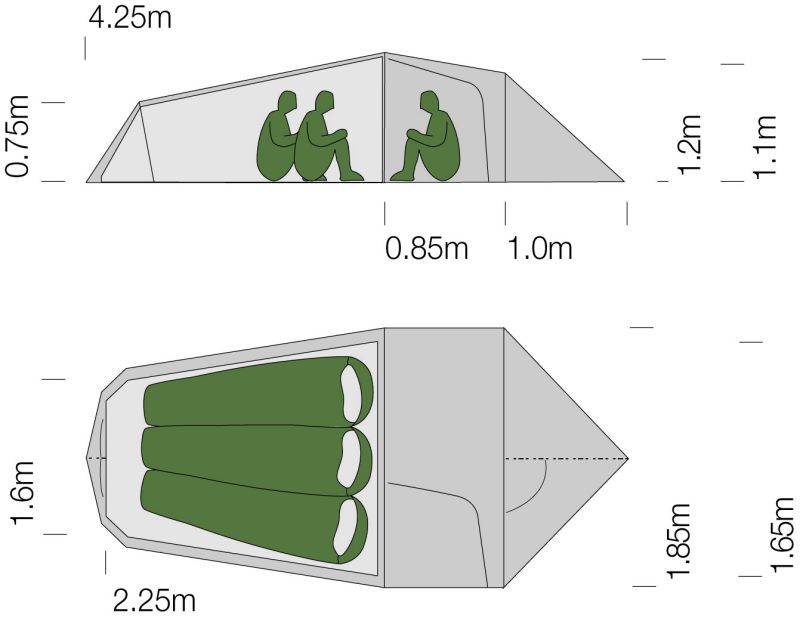 Dimensions de la tente ultra-légère Exped Cetus III UL
