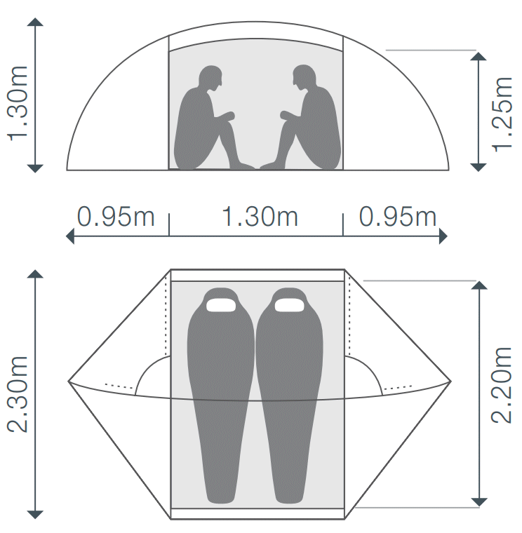 Dimensions de la tente Exped Orion II