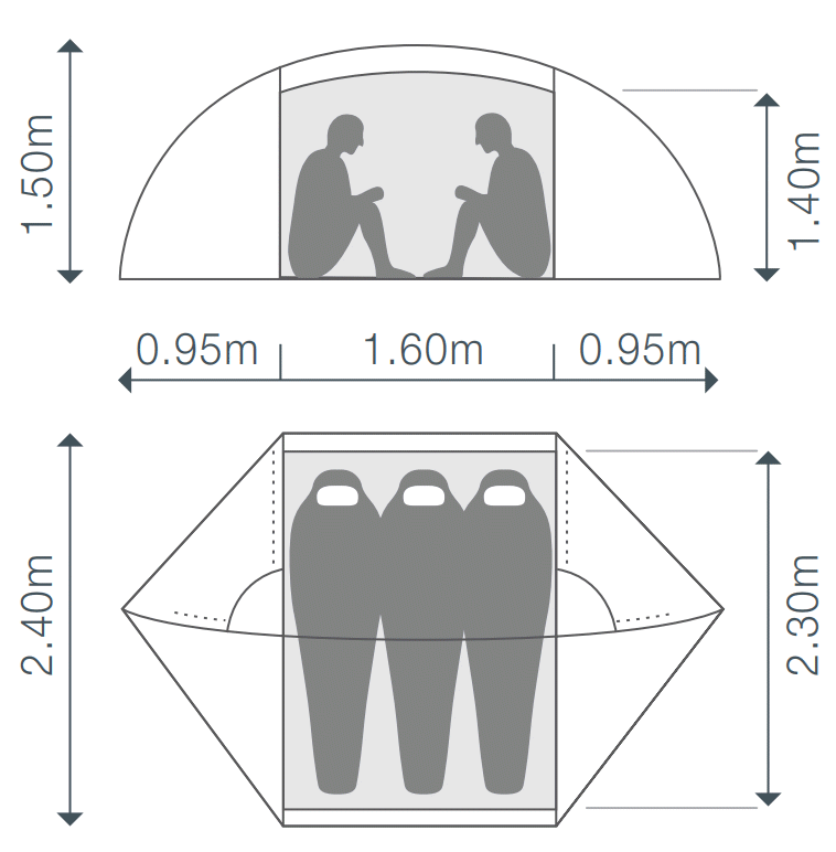 Dimensions de la tente ultra-lgre Exped Orion III Extreme