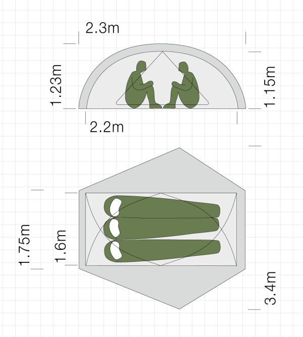 Dimensions de la tente ultra-légère Exped Gemini III