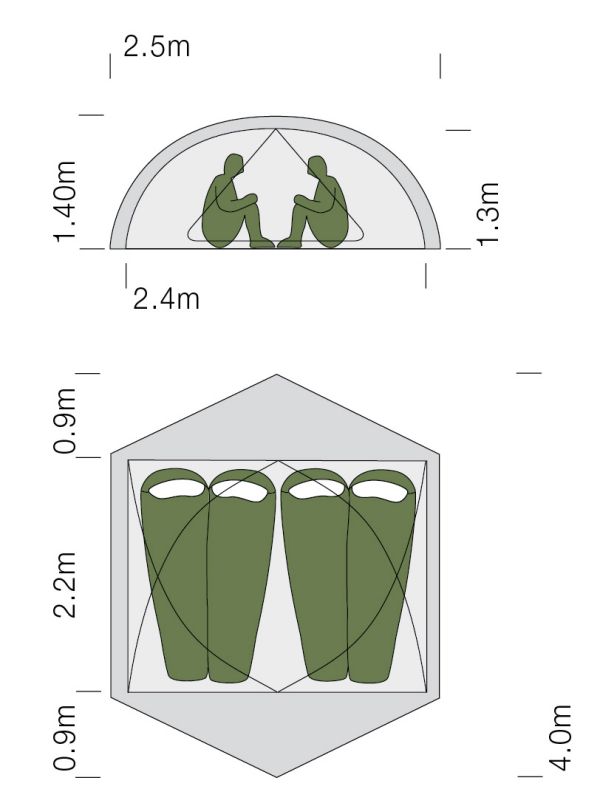 Dimensions de la tente ultra-légère Exped Gemini IV