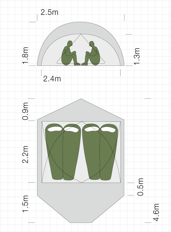 Dimensions de la tente ultra-légère Exped Gemini IV DLX