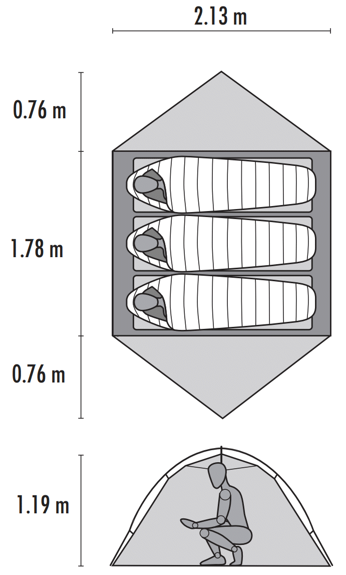 Dimensions de la tente MSR Access 3