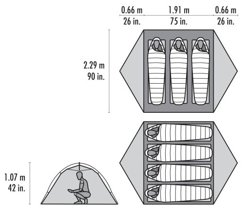 Tente MSR Hubba Hubba HD 3 places, dimensions