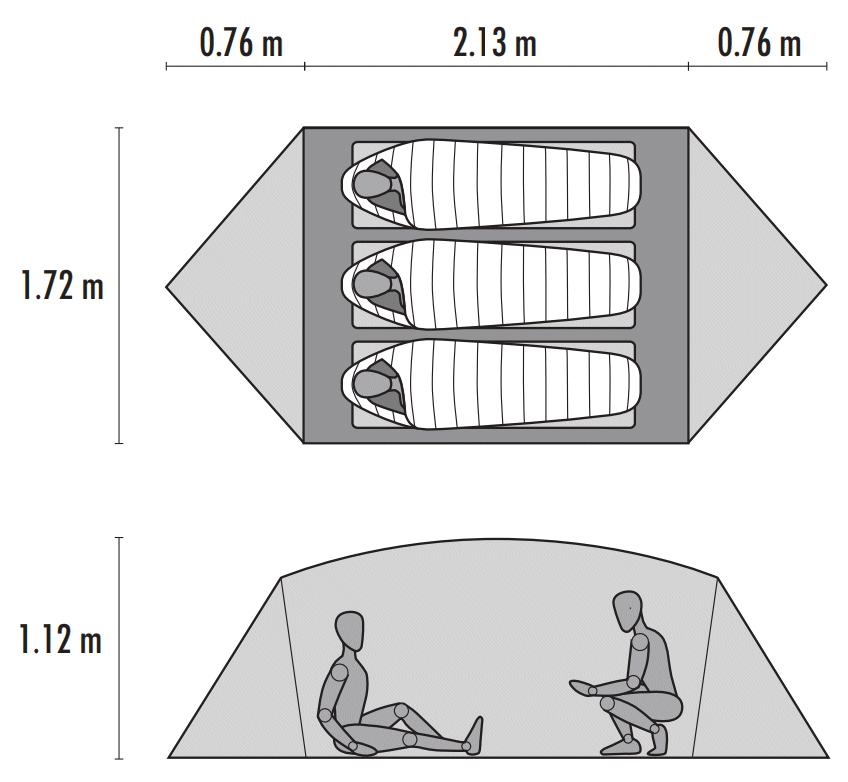 Dimensions de la tente MSR Mutha Hubba NX