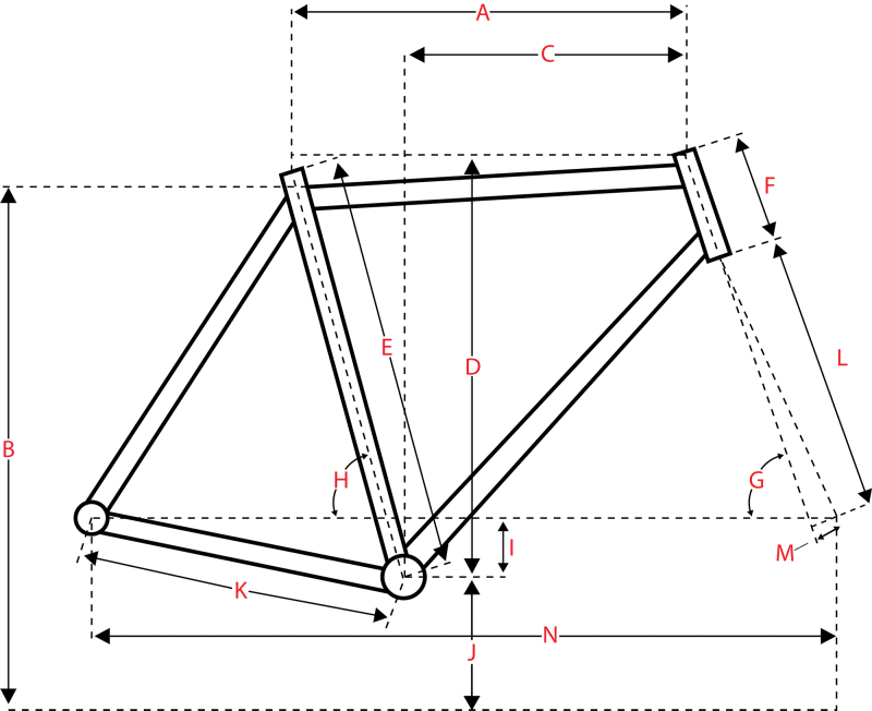 G�om�trie cadre v�lo